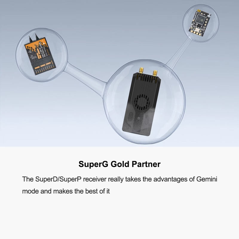 Nadajnik BETAFPV SuperG Nano - – Betafpv Superg Nano Transmitter Module recenzja i cena