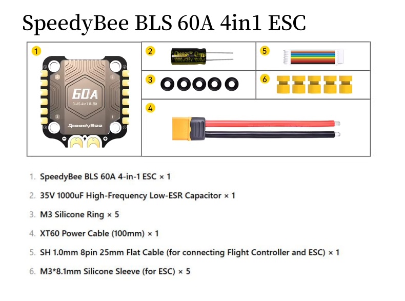 SpeedyBee F4 F405 V4 55A BLS 3 – Speedybee F405 V4 Bls 55A Stack recenzja i cena
